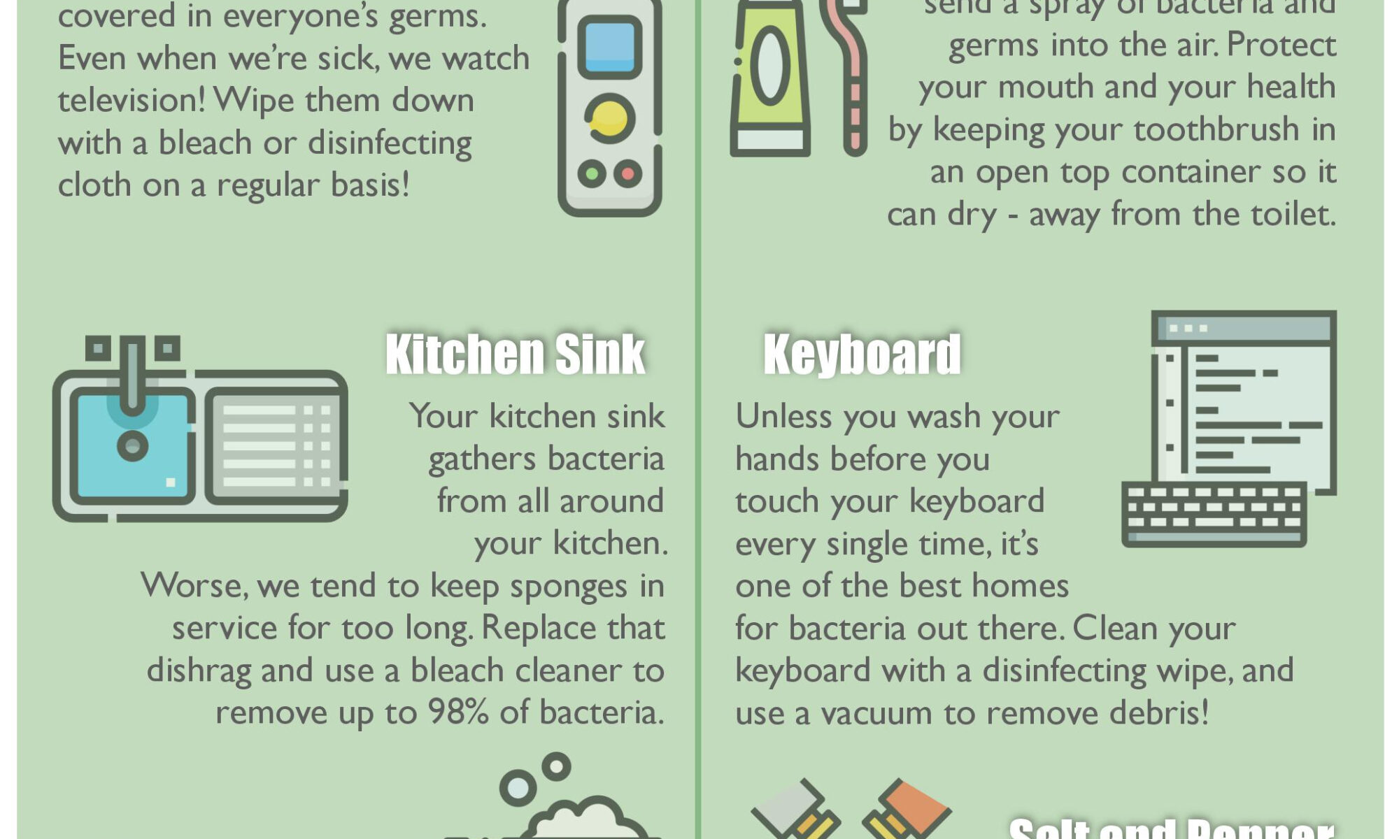 Infographic: The Six Germiest Spots in Your Home