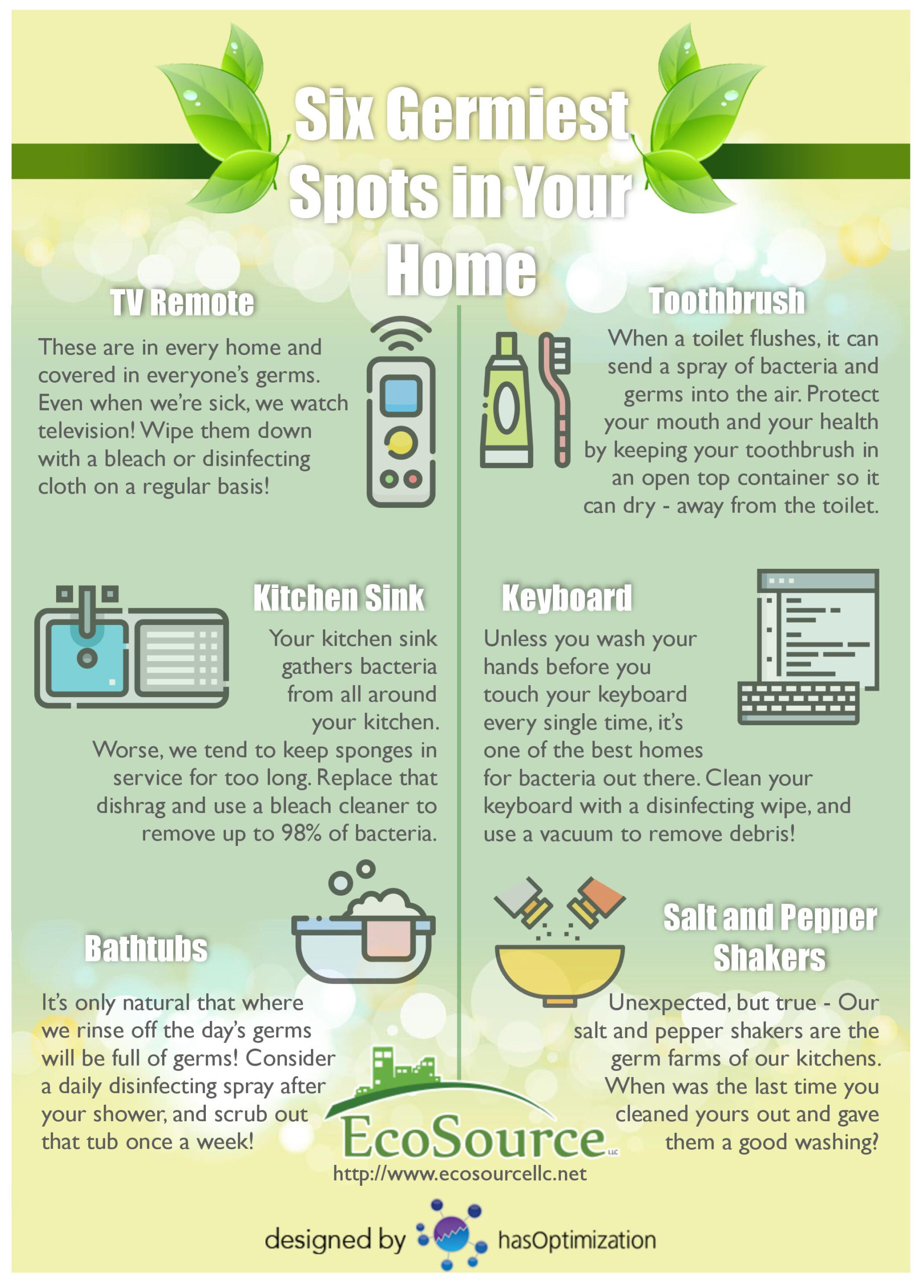 Infographic: The Six Germiest Spots in Your Home