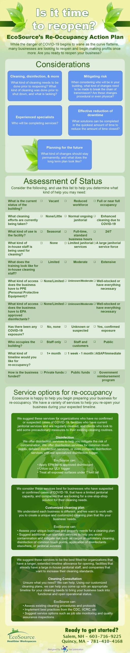 EcoSource Re-Occupancy Plan